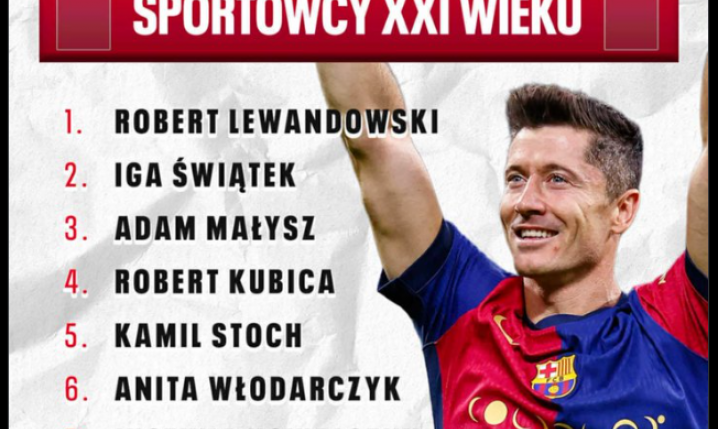 TOP 10 polskich SPORTOWCÓW w XXI wieku według Weszło!